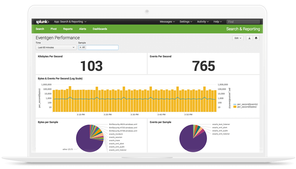 Mejoras de rendimiento en ambientes de Splunk