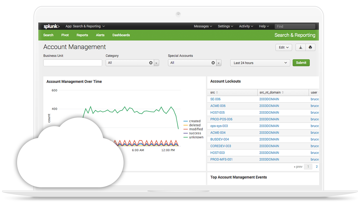 Migraciones y actualizaciones de ambientes de Splunk